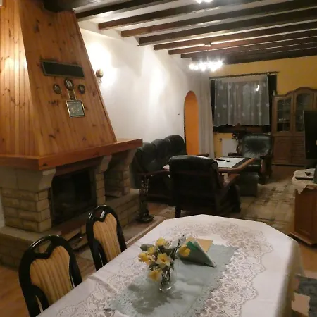 Baca Villa Wisła